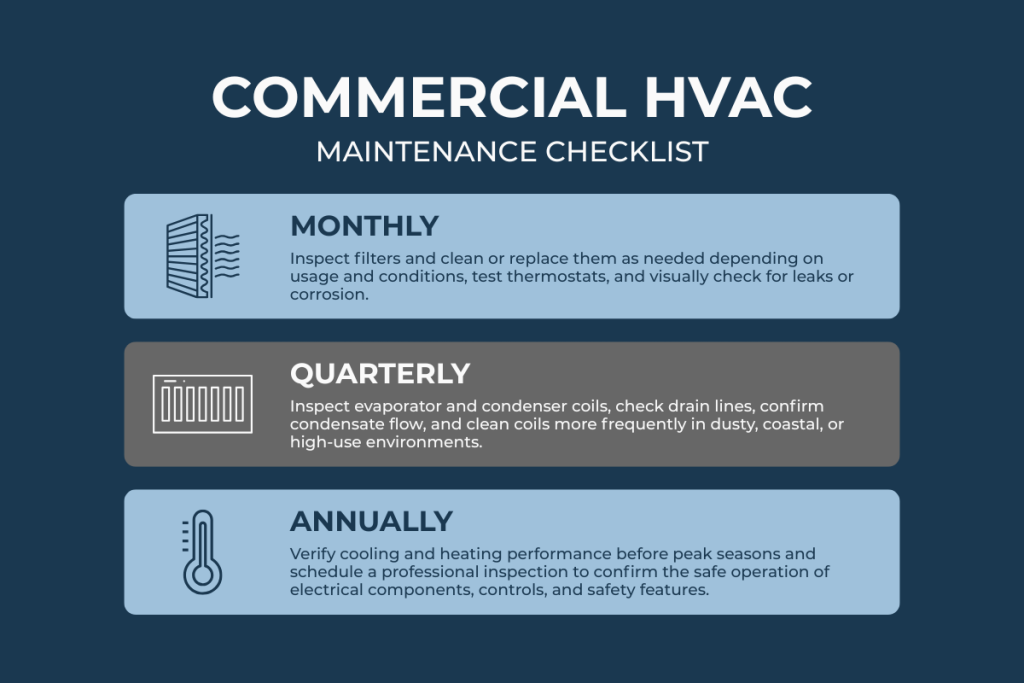 Commercial HVAC maintenance checklist